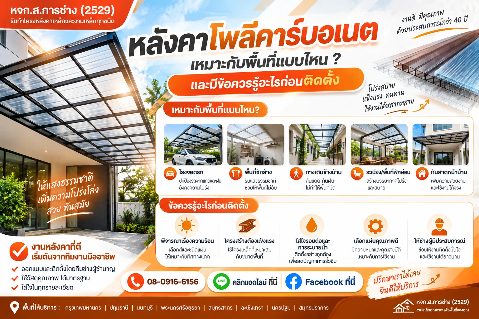 หลังคาโพลีคาร์บอเนตเหมาะกับพื้นที่แบบไหน และมีข้อควรรู้อะไรก่อนติดตั้ง